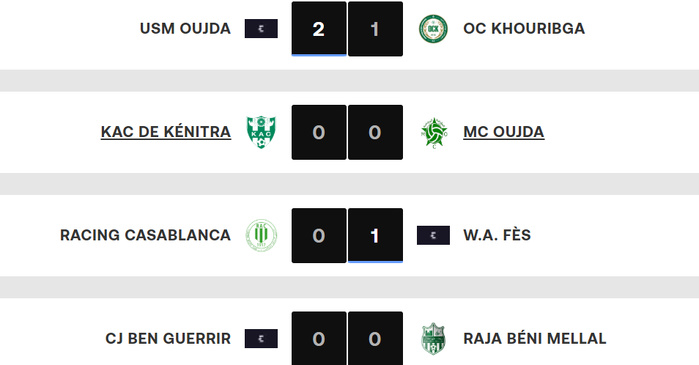 Botola D2 J10: L'OCK s'enlise, le RBM cale! Botola D2 J10: L'OCK s'enlise, le RBM cale!