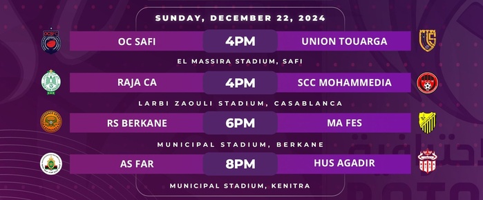 Botola D1. J15 (Acte II): Les locaux favoris ce dimanche! Botola D1. J15 (Acte II): Les locaux favoris ce dimanche!