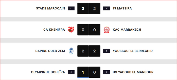Botola D2 / J10: Violence et hooliganisme à Khénifra Botola D2 / J10: Violence et hooliganisme à Khénifra