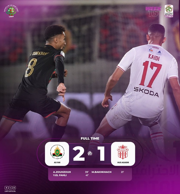 Botola D1. J15: L’AS FAR renverse le HUSA Botola D1. J15: L’AS FAR renverse le HUSA