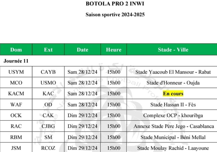 Botola D2 / J11 : Le derby de l’oriental en affiche Botola D2 / J11 : Le derby de l’oriental en affiche