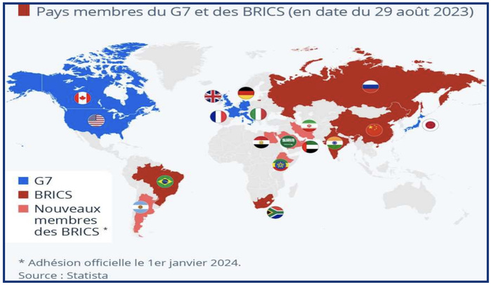 BRICS : Les enjeux d’une hypothétique adhésion marocaine [INTÉGRAL]
