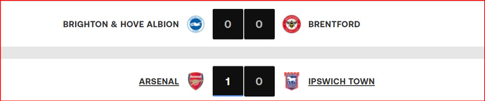 PL / J18: Liverpool leader, Arsenal dauphin PL / J18: Liverpool leader, Arsenal dauphin