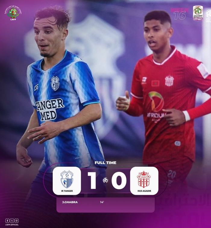 Botola D1 / J16: Face au HUSA, l’IRT retrouve la victoire égarée ! Botola D1 / J16: Face au HUSA, l’IRT retrouve la victoire égarée !