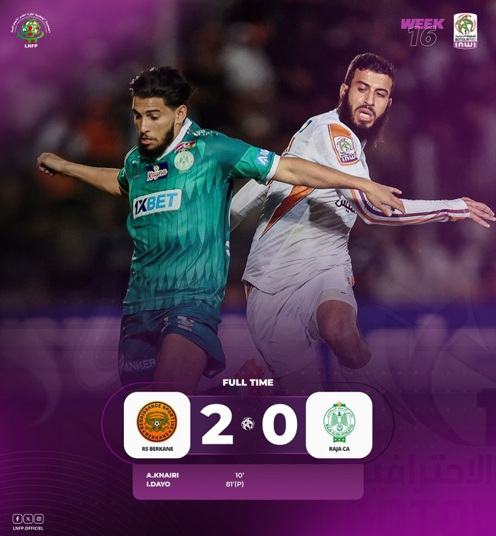 Botola D1.J16: La RSB termine l’année dans le vert, le RCA dans le rouge ! Botola D1.J16: La RSB termine l’année dans le vert, le RCA dans le rouge !