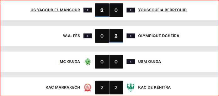 Botola D2. J11: Yaâcoub El Mansour co-leader ! Botola D2. J11: Yaâcoub El Mansour co-leader !