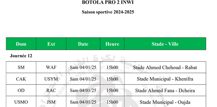 Botola D1. J17: CAK-USYM à huis clos ! Botola D1. J17: CAK-USYM à huis clos !
