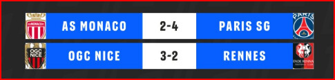 Ligue 1/J16: Sous l'ombre de la Supercoupe ! Ligue 1/J16: Sous l'ombre de la Supercoupe !