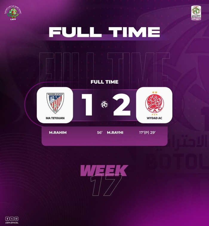 Botola D1 / J17: Le Wydad victorieux à Tétouan Botola D1 / J17: Le Wydad victorieux à Tétouan