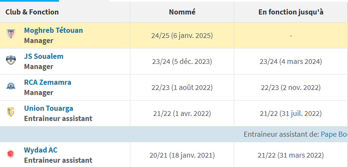 MAT: Bencherifa nouvel entraineur MAT: Bencherifa nouvel entraineur