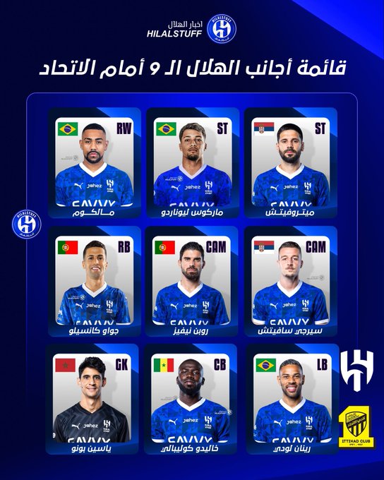 Arabie Saoudite. Quart de finale. Coupe du Roi / Bounou vs Benzema ce mardi : Horaire ? Diffusion ? Arabie Saoudite. Quart de finale. Coupe du Roi / Bounou vs Benzema ce mardi : Horaire ? Diffusion ?