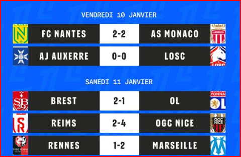Ligue 1/J17: ce soir, Hakimi accueille Abdelhamid et Bouchouari Ligue 1/J17: ce soir, Hakimi accueille Abdelhamid et Bouchouari