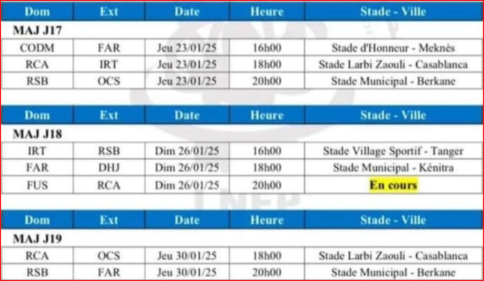 Botola D1: les dates des M.A.J. dévoilées Botola D1: les dates des M.A.J. dévoilées