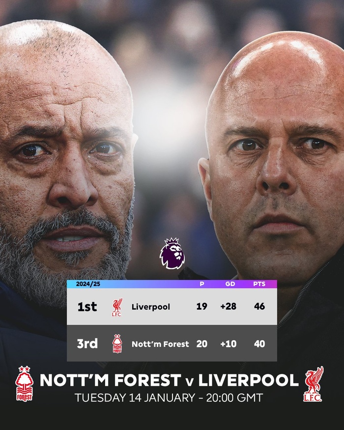 Premier League: Ce soir, Liverpool en déplacement chez la surprise de la saison ! Premier League: Ce soir, Liverpool en déplacement chez la surprise de la saison !
