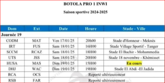 Botola D1: Cette fin de semaine, la J19 sans le choc RSB-FAR ! Botola D1: Cette fin de semaine, la J19 sans le choc RSB-FAR !