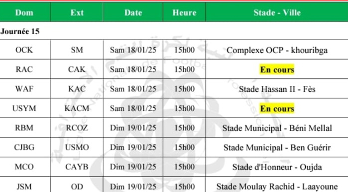 Botola DII: Yaâcoub El Mansour-Kawkab, choc de la J15 ! Botola DII: Yaâcoub El Mansour-Kawkab, choc de la J15 !