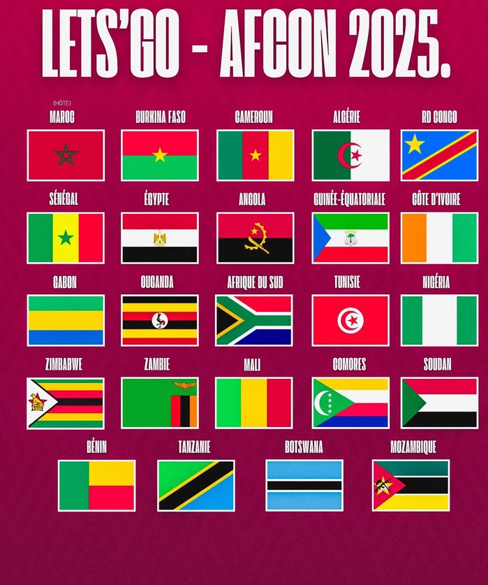 Tirage de la CAN Maroc 25: Dans dix jours ! Tirage de la CAN Maroc 25: Dans dix jours !