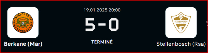 CCAF: La Renaissance de Berkane qualifiée en maître ! CCAF: La Renaissance de Berkane qualifiée en maître !