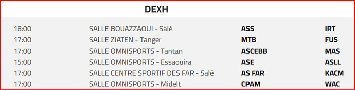 Basket. DEX (h) : Programme de la J12 Basket. DEX (h) : Programme de la J12