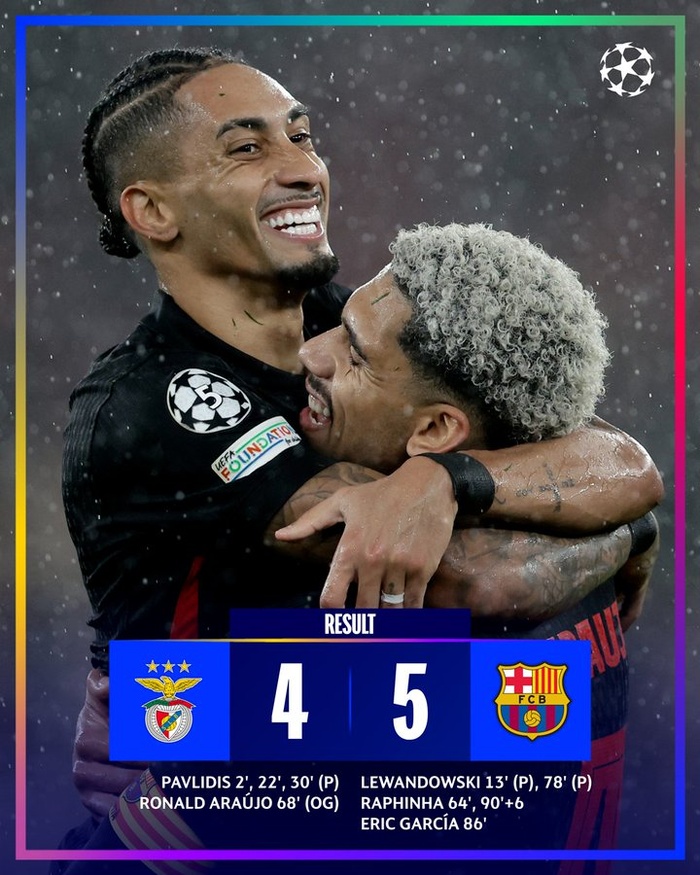 UEFA. LDC : Le Barça renversant face à Benfica UEFA. LDC : Le Barça renversant face à Benfica