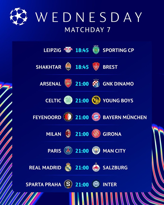 UEFA LDC / J7 : PSG-City, l’affiche XXL de ce soir ! UEFA LDC / J7 : PSG-City, l’affiche XXL de ce soir !