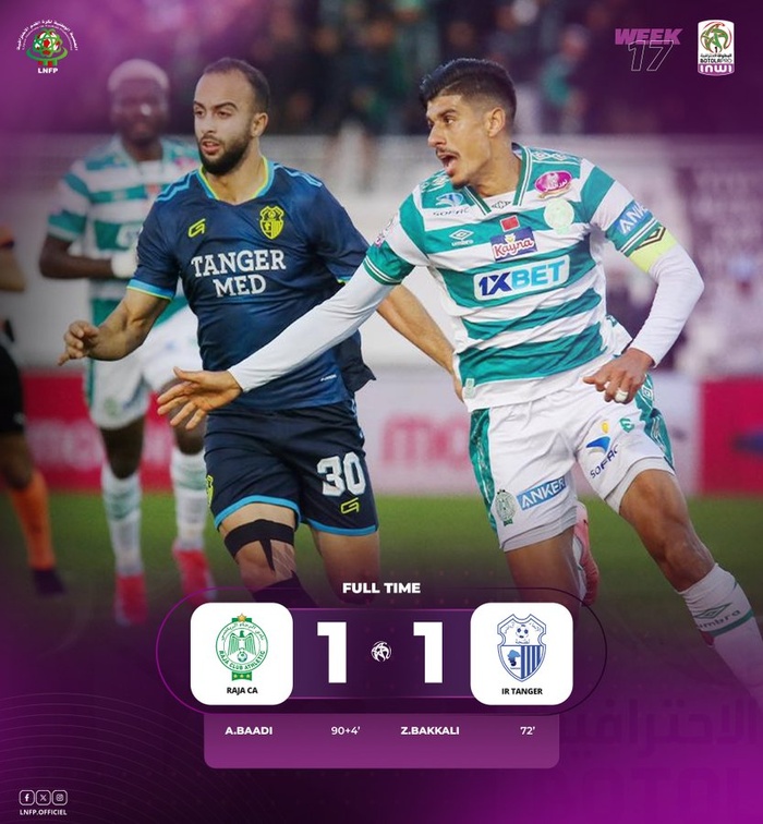 Botola D1. Un Raja famélique in extrémis égalisateur face à l’Ittihad Botola D1. Un Raja famélique in extrémis égalisateur face à l’Ittihad