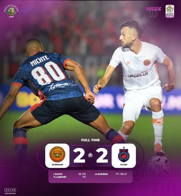 Botola D1 : L’OCS arrache un nul inespéré à Berkane ! Botola D1 : L’OCS arrache un nul inespéré à Berkane !