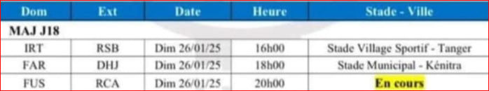 FUS-RCA a lieu au Stade El Bachir de Mohammedia à huis clos FUS-RCA a lieu au Stade El Bachir de Mohammedia à huis clos