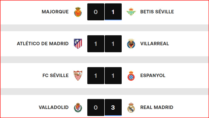 Liga /J21: Le Real met la pression sur le Barça