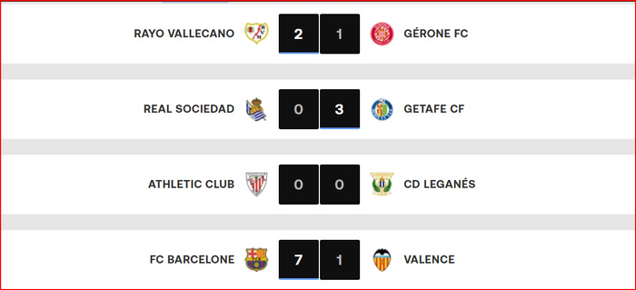 Liga J21: le Barça explosif face à Valence  Liga J21: le Barça explosif face à Valence