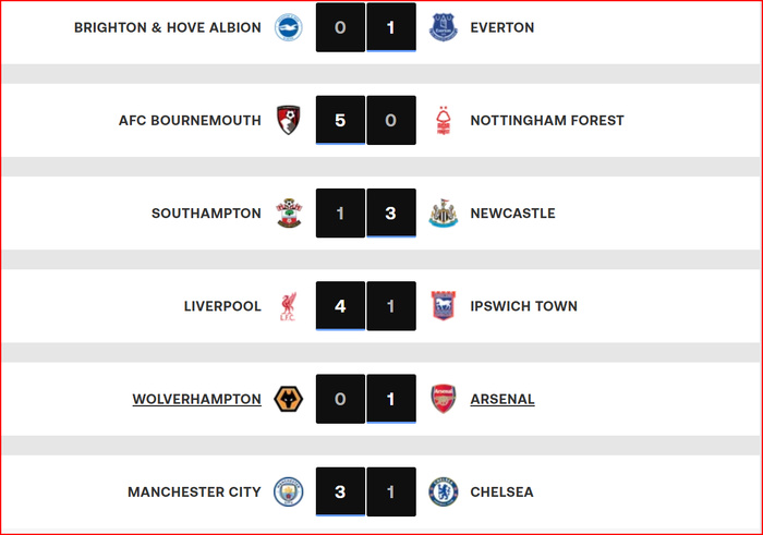 PL / J23: El Khannous buteur PL / J23: El Khannous buteur