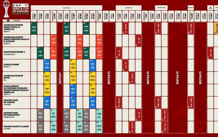 CAN Maroc 25 : Le calendrier dévoilé CAN Maroc 25 : Le calendrier dévoilé