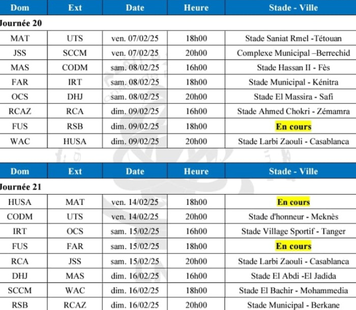 Botola D1: On reprend le 7 février Botola D1: On reprend le 7 février