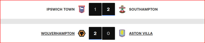PL. J24/ Arsenal-City: Le Match de ce dimanche 2/2/2024 ! PL. J24/ Arsenal-City: Le Match de ce dimanche 2/2/2024 !