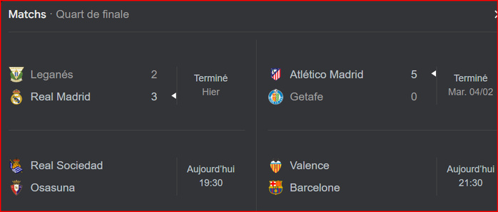 Espagne. Coupe du Roi: Le Real difficilement en demi-finale Espagne. Coupe du Roi: Le Real difficilement en demi-finale