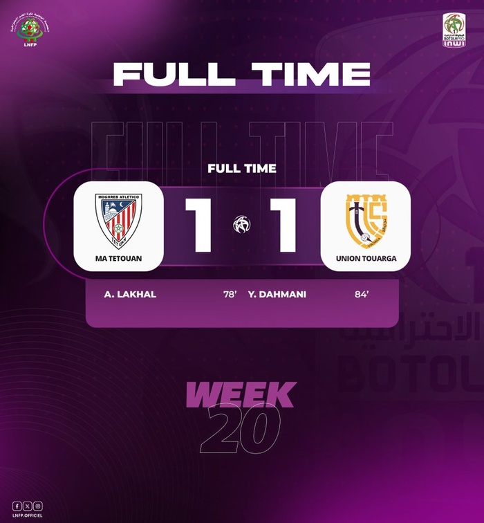 Botola D1/J20 : MAT et UTS dos à dos ! Botola D1/J20 : MAT et UTS dos à dos !