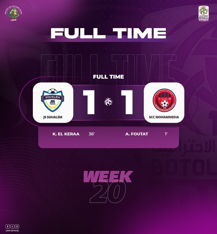 Botola D1/J20 : La JSS concède un nul face au SCCM Botola D1/J20 : La JSS concède un nul face au SCCM