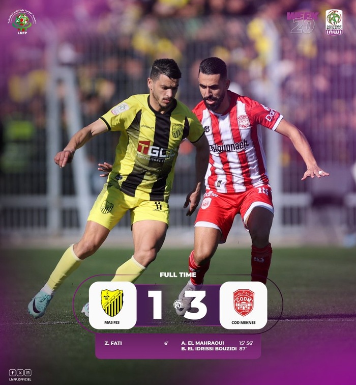 Botola D1/ J20: Le CODM renverse le MAS à Fès Botola D1/ J20: Le CODM renverse le MAS à Fès