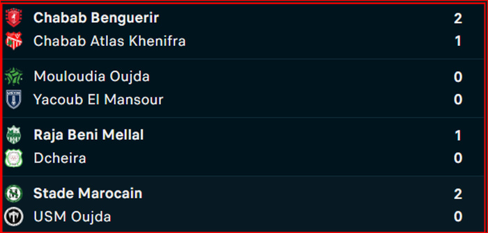 Botola D II / J16:  Le RBM nouveau leader ! Botola D II / J16:  Le RBM nouveau leader !