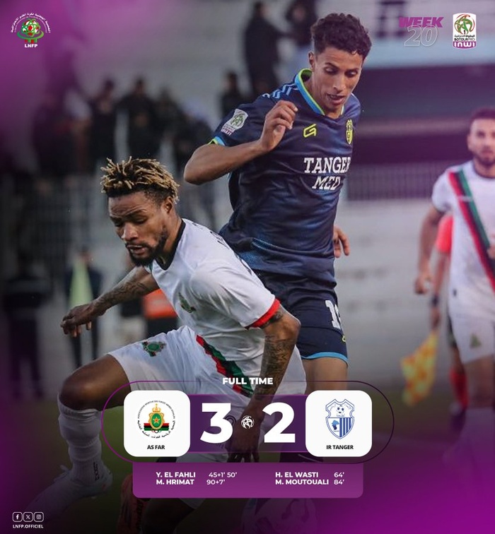 Botola D1 / J20 : L' AS FAR difficilement victorieuse de l’IRT Botola D1 / J20 : L' AS FAR difficilement victorieuse de l’IRT