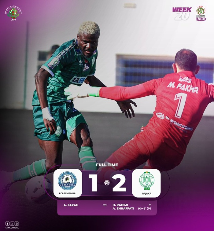 Botola D1: Le Raja vainqueur par KO ! Botola D1: Le Raja vainqueur par KO !
