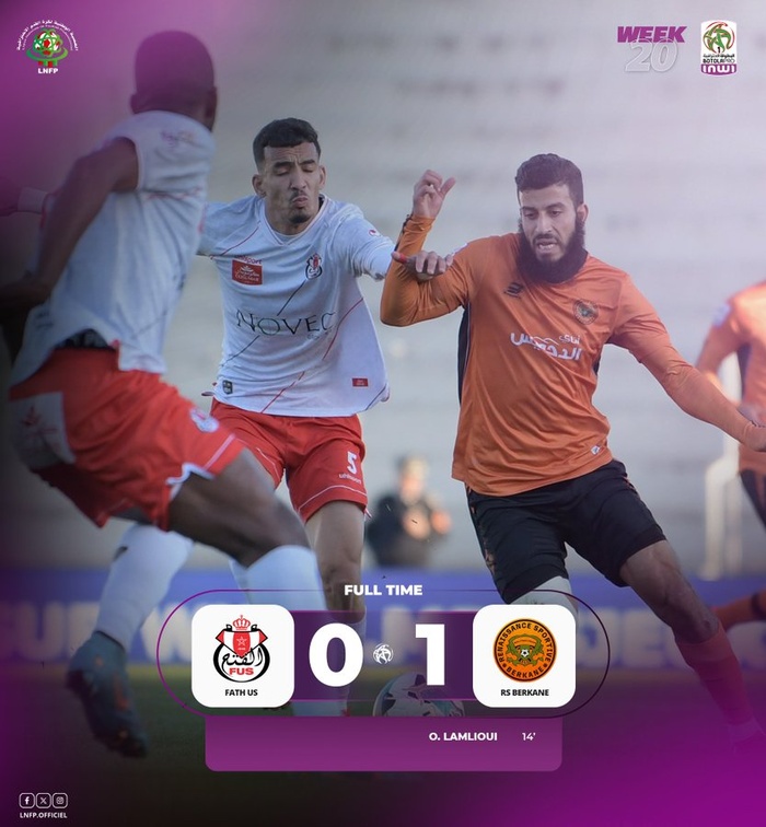 Botola D1: La RSB frappe encore une fois grâce à son réalisme Botola D1: La RSB frappe encore une fois grâce à son réalisme