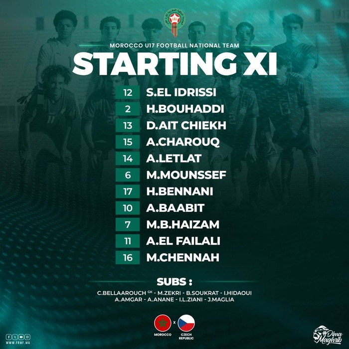 Préparation CAN U17 Maroc 25: Maroc - Tchéquie ce lundi Préparation CAN U17 Maroc 25: Maroc - Tchéquie ce lundi