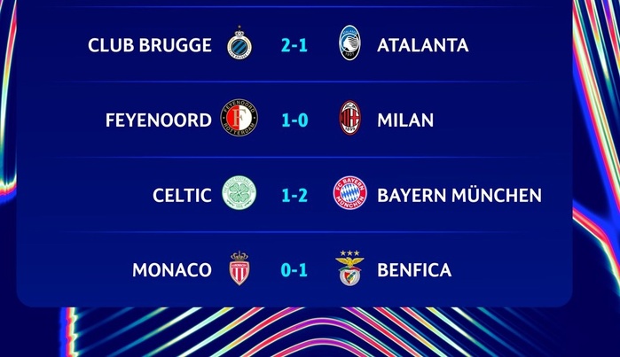 Barrages ‘’aller’’. LDC: Bayern et Benfica en avance avant le retour Barrages ‘’aller’’. LDC: Bayern et Benfica en avance avant le retour