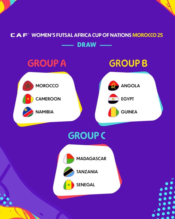 CAN féminine de futsal. Maroc 25: Quels adversaires pour les Lionnes en phase de poules? CAN féminine de futsal. Maroc 25: Quels adversaires pour les Lionnes en phase de poules?