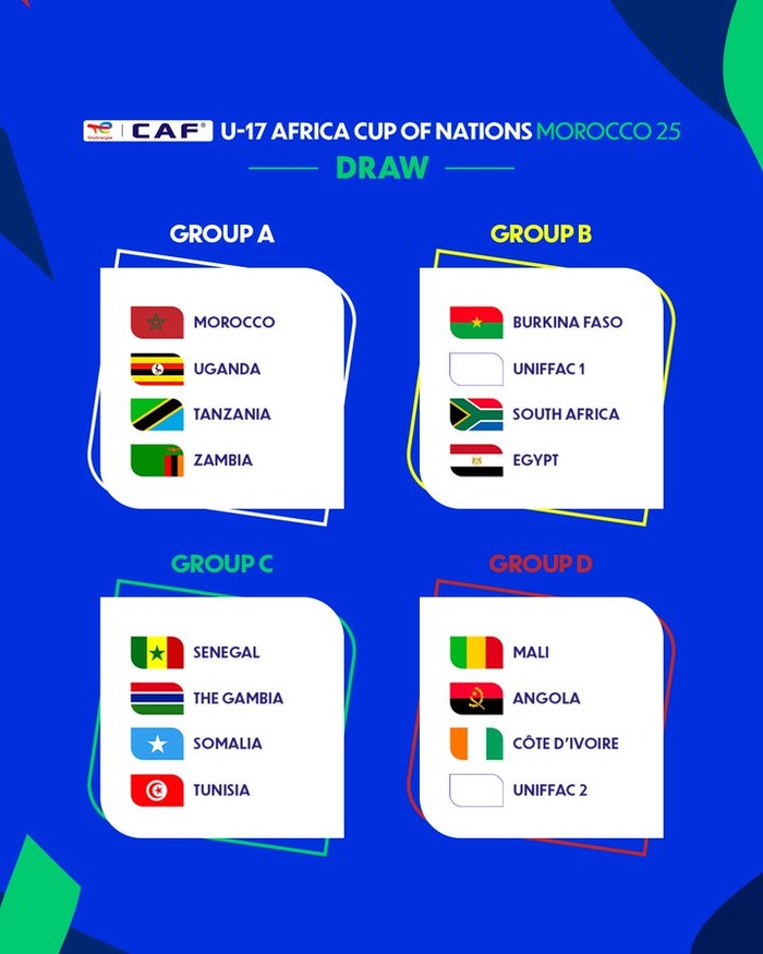 CAN U17 Maroc 25 : Les Lionceaux placés dans le groupe A CAN U17 Maroc 25 : Les Lionceaux placés dans le groupe A