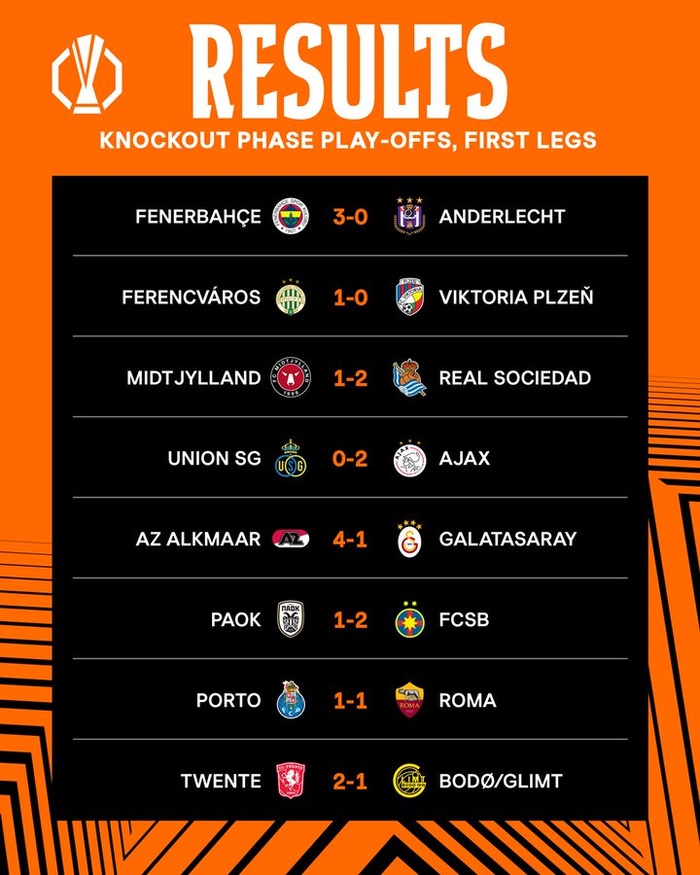 Europa League: En-Nesyri, de nouveau, buteur ! Europa League: En-Nesyri, de nouveau, buteur !