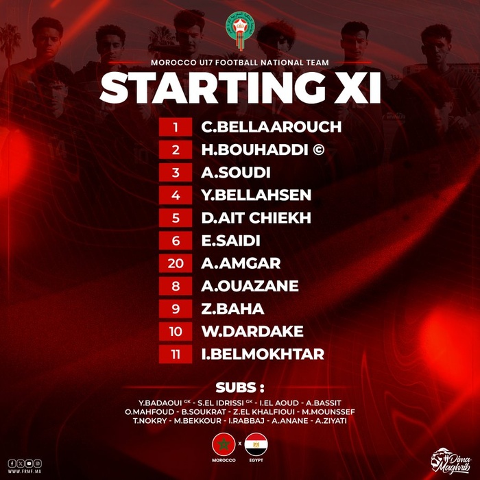 Prépa. CAN U17 Maroc 25: Le Maroc et l’Egypte se neutralisent Prépa. CAN U17 Maroc 25: Le Maroc et l’Egypte se neutralisent