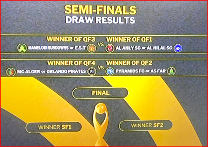 LDC: AS FAR vs Pyramids en quart de finale LDC: AS FAR vs Pyramids en quart de finale