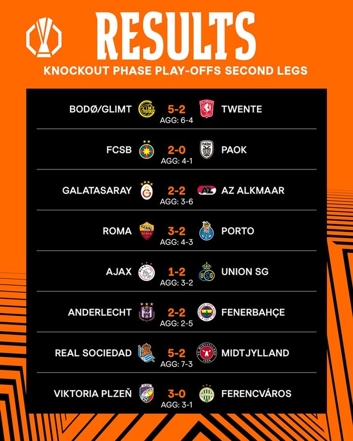 Barrages. Europa league: En-Nesyri et Aguerd qualifiés, Boufal éliminé ! Barrages. Europa league: En-Nesyri et Aguerd qualifiés, Boufal éliminé !